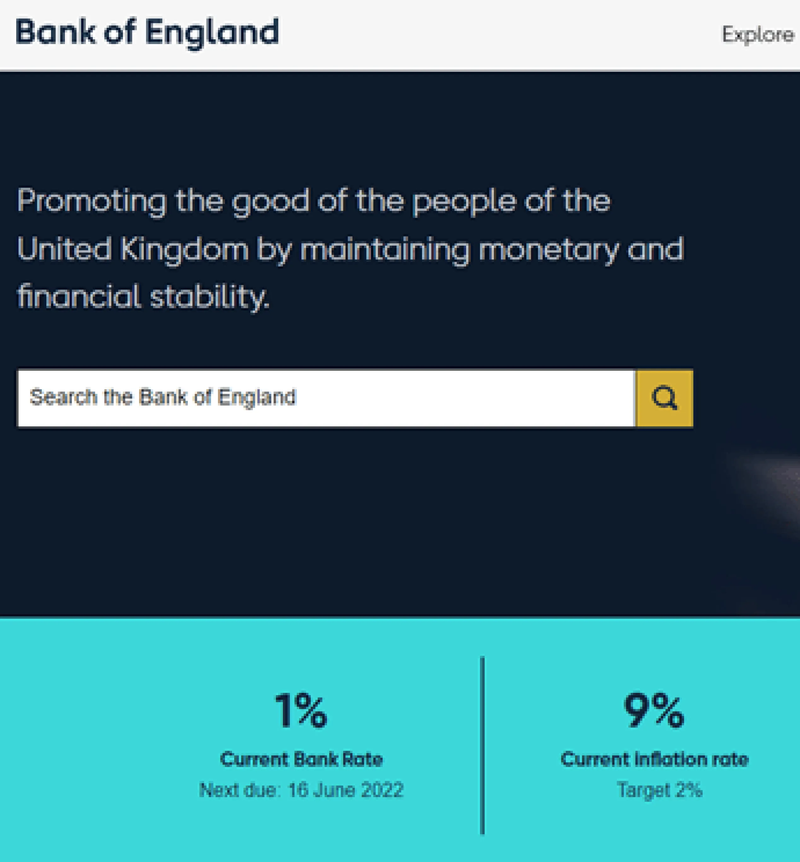 Bank of England